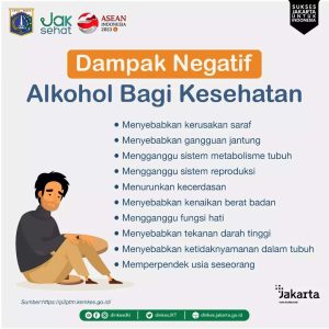 Dampak Konsumsi Alkohol pada Kesehatan Hati: Memahami Ancaman dan Langkah Perlindungan