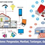 Kerentanan Perangkat IoT dan Cara Melindungi Jaringan Rumah Anda