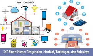 Kerentanan Perangkat IoT dan Cara Melindungi Jaringan Rumah Anda