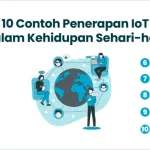 Mengungkap Kecerdasan di Balik Kehidupan Modern: Berbagai Jenis Sensor IoT dan Penggunaannya di Kehidupan Sehari-hari