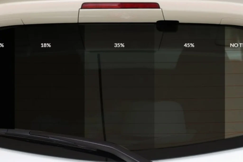 Panduan Lengkap: Menguak Beragam Jenis Kaca Film Mobil dan Tingkat Kegelapannya