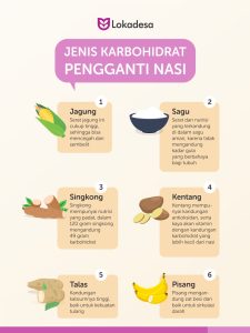 Pilihan Sumber Karbohidrat Pengganti Nasi yang Lebih Sehat: Menjelajahi Alternatif untuk Gaya Hidup Lebih Baik