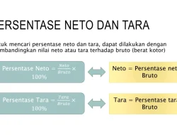 Memahami Keuntungan Bruto dan Netto: Panduan Lengkap untuk Bisnis dan Keuangan Pribadi
