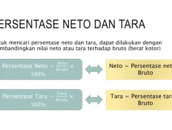 Memahami Perbedaan Keuntungan Bruto dan Netto dalam Pengelolaan Keuangan Bisnis dan Pribadi