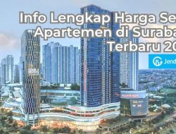 Mengapa Pasar Properti Berubah? Analisis Lengkap Kenapa Harga Sewa Apartemen Mewah Turun