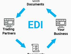 Mengenal Electronic Data Interchange (EDI): Solusi Otomatisasi Transaksi Bisnis Modern