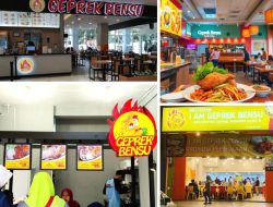 Panduan Lengkap Analisis Keuangan: Berapa Biaya Franchise Geprek dan Estimasi Modal Usahanya?