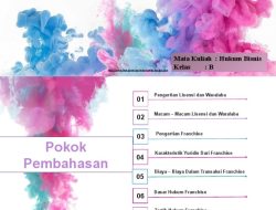 Panduan Lengkap: Apa Perbedaan Waralaba dan Lisensi dalam Model Bisnis?