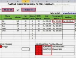 Panduan Lengkap Cara Menghitung Gaji Karyawan Paruh Waktu Sesuai Regulasi dan Praktik Bisnis