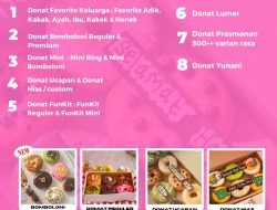 Panduan Lengkap Finansial: Berapa Biaya Franchise Donat dan Cara Menghitung Estimasi Investasinya?