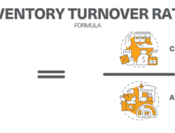 Panduan Lengkap Inventory Turnover Ratio: Definisi, Cara Hitung, dan Strategi Optimasi